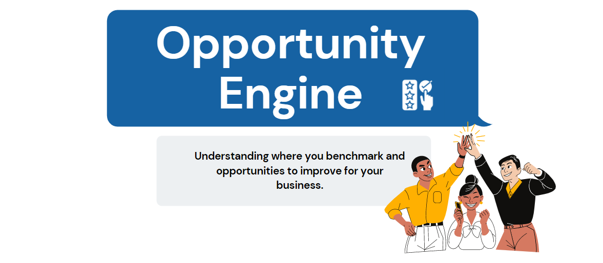 Score Business With Opportunity Engine